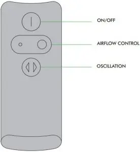 Remote Control