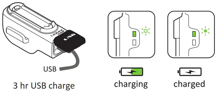 LEZYNE 23270 Strip Drive Stvzo Rear Light - Battery & Charging 3