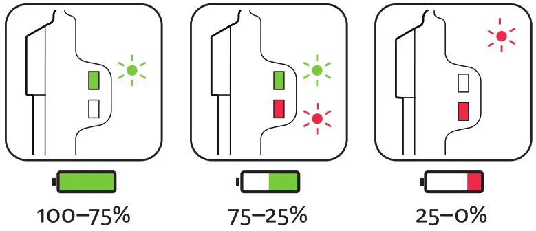 LEZYNE 23270 Strip Drive Stvzo Rear Light - Battery & Charging