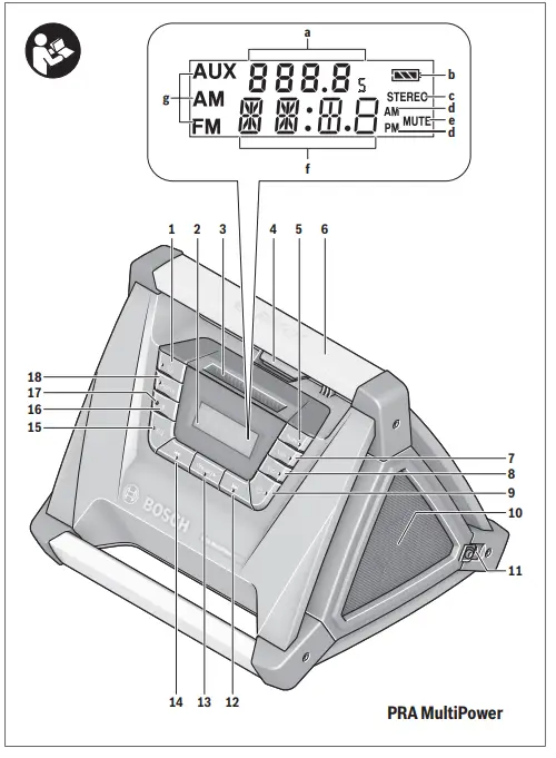 BOSCH-06039A9070-PRA-MultiPower-Cordless-Job-Radio-FIG1