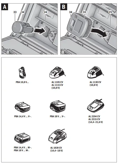 BOSCH-06039A9070-PRA-MultiPower-Cordless-Job-Radio-FIG3