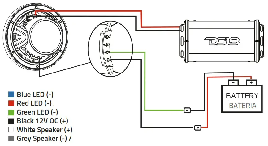 DS18 NXL 10SUB Marine Water Resistant Subwoofer - EXAMPLE OF GREEN LIGHT CONNECTION