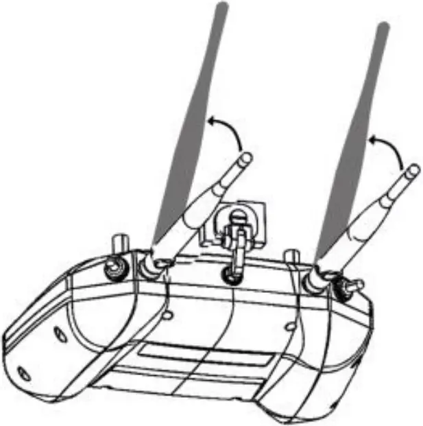 Tilt the antennas up