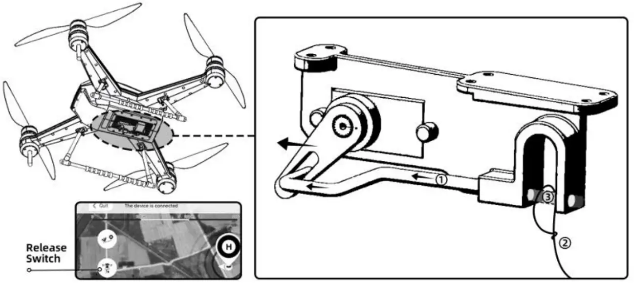 Attach the Fishing Line