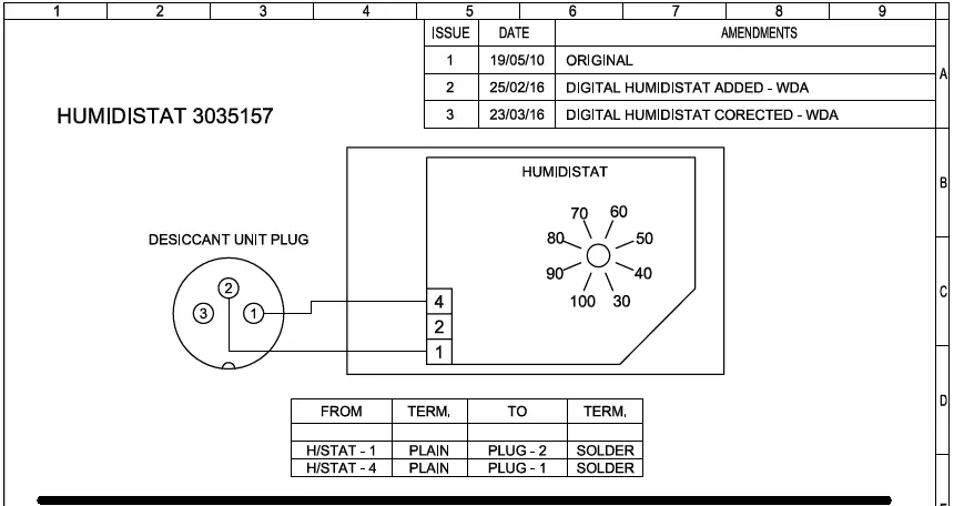 EIP-DD200-Industrial-Dehumidifier-02
