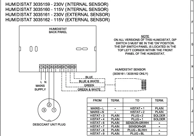 EIP-DD200-Industrial-Dehumidifier-03