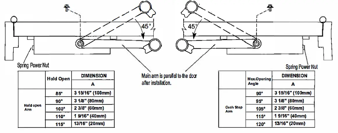 Pamex GC5900 Series door closer-4