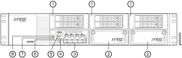 Juniper-JA2500-Junos-Space-Network-Director-01
