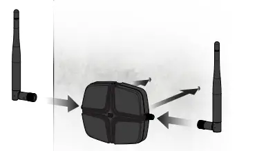 motorline PROFESSIONAL Mconnect Bridge Wi-Fi Module 12