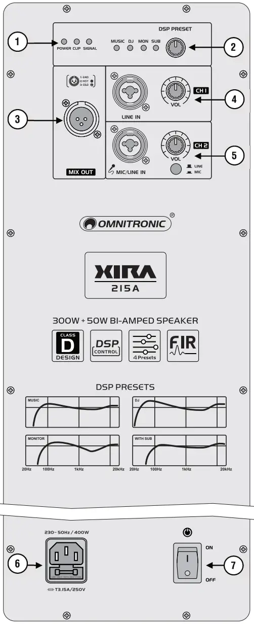 Operating Elements and Connections