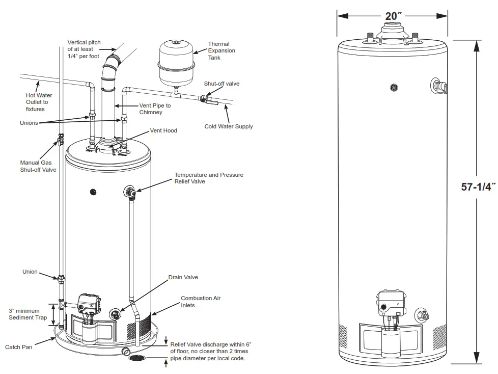 GE RealMAX GP40T12BXR Platinum 40-Gallon Tall Liquid Propane Atmospheric Water Heater
