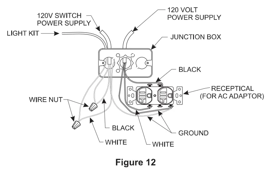 EMPIRE COMFORT SYSTEMS LK5-2 Boulevard Accent Light Accessory Kits - fig 16