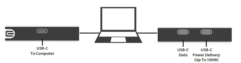 VisionTek VT400 USB-C Portable Dock - fig