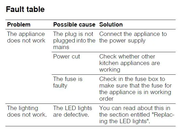 BOSCH DUL93MA50M Extractor Hood FIG 10
