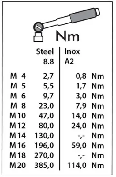 TOURATECH-KTM-390-ZEGA-Pro-Aluminium-Pannier-System-FIG-3
