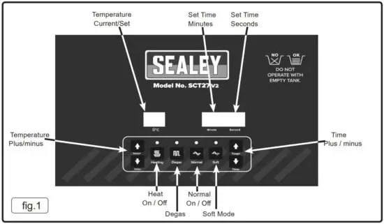 FIG 6 OPERATION