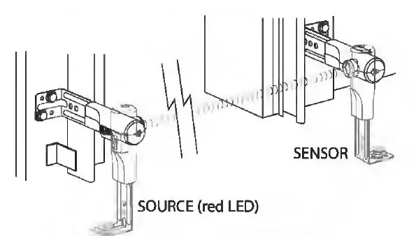 GENIE-Safe-T-Beam-Garage-Door-Safety-Beams-Set-Replacement-Kit-FIG-2