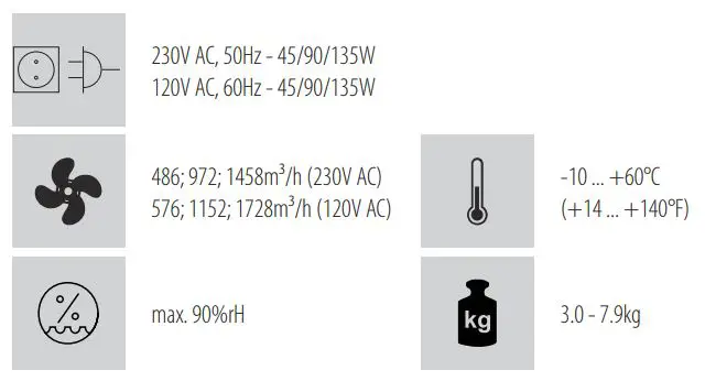 STEGO-LE-019-19-Inch-Rack-Mount-Cooling-Fan-Tray-FIG-3