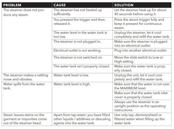 vapure-SMART-25-Portable-Steamer-3
