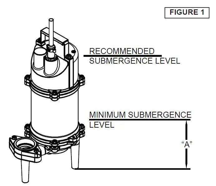 BARNES-RV102-Submersible-Single-Stage-Grinder-Pump-02