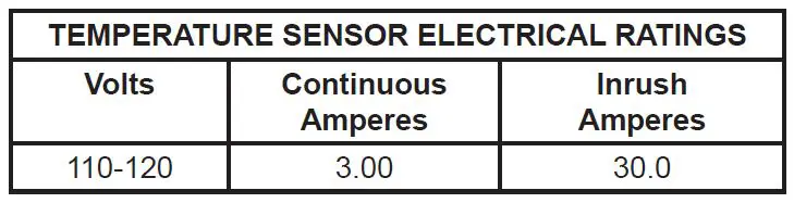 BARNES-RV102-Submersible-Single-Stage-Grinder-Pump-05