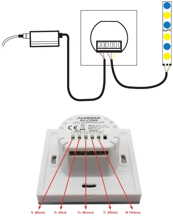 Aurora AU-CXW9 Colour XChange Wall Controller-1