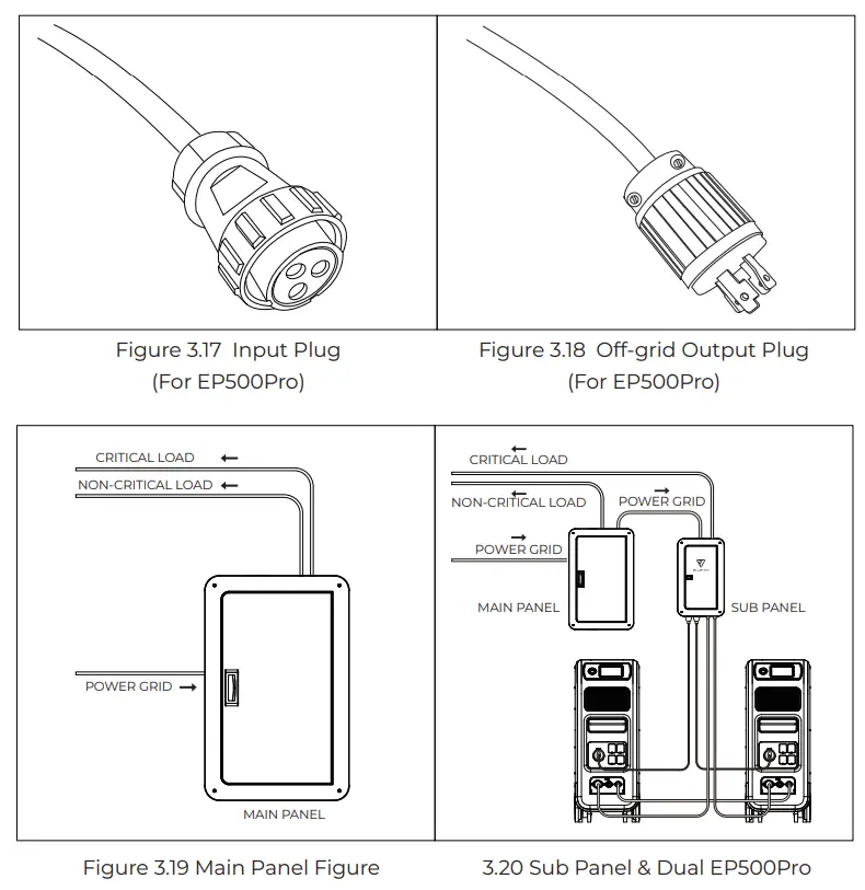 BLUETTI ALP006-6d01A1 Smart Home Panel - fig 12