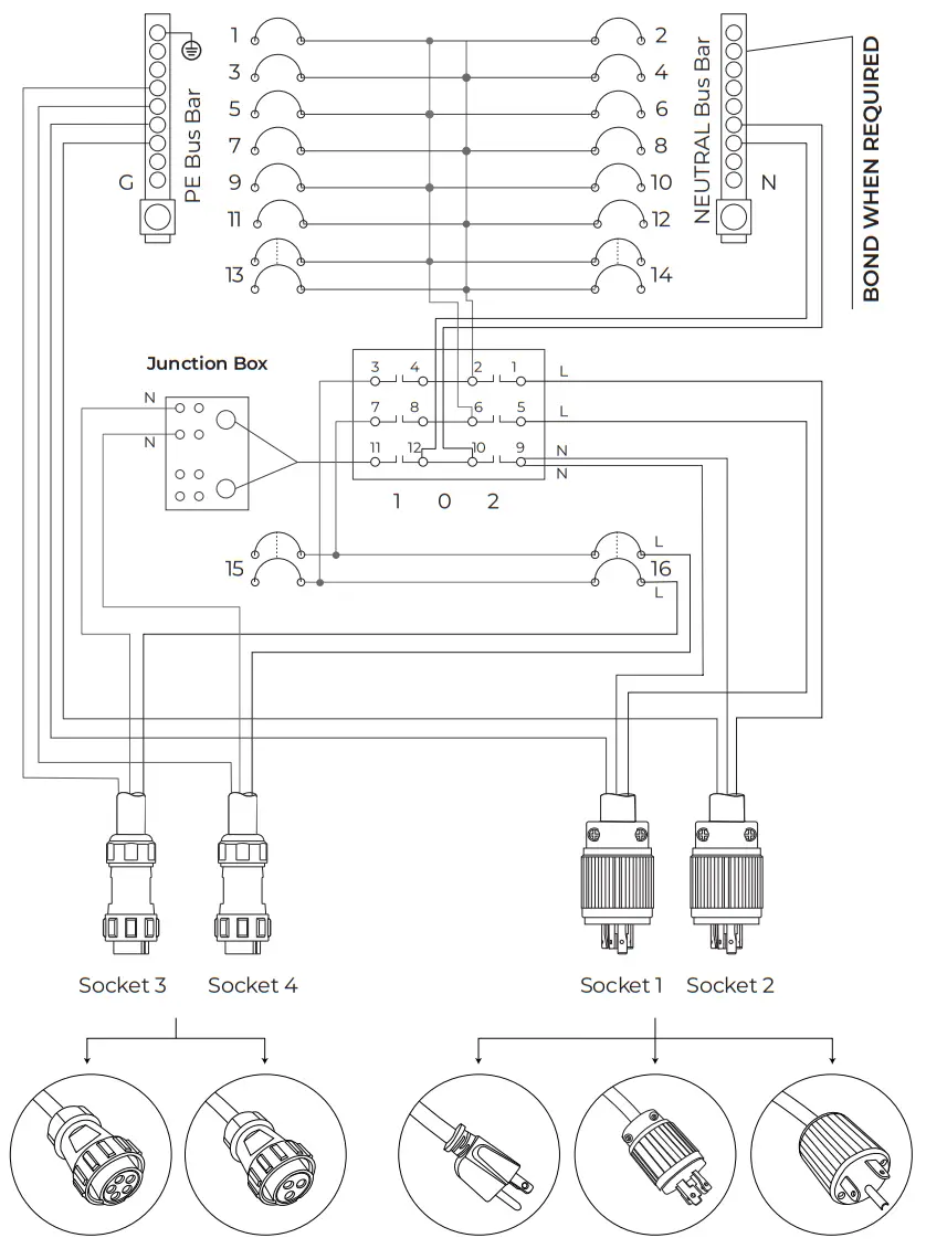 BLUETTI ALP006-6d01A1 Smart Home Panel - fig 15