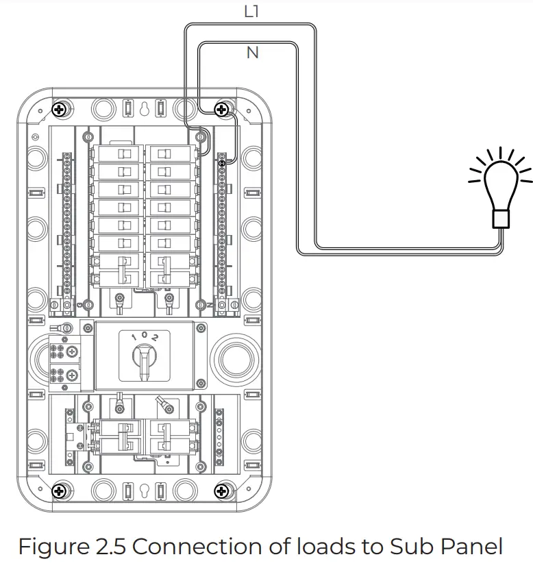 BLUETTI ALP006-6d01A1 Smart Home Panel - fig 4