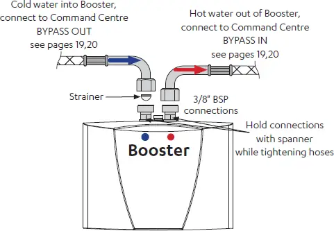 booster water