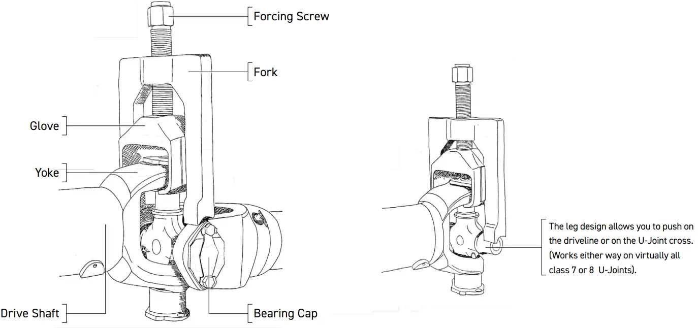 Tiger Tool U Joint Puller - Fig 1