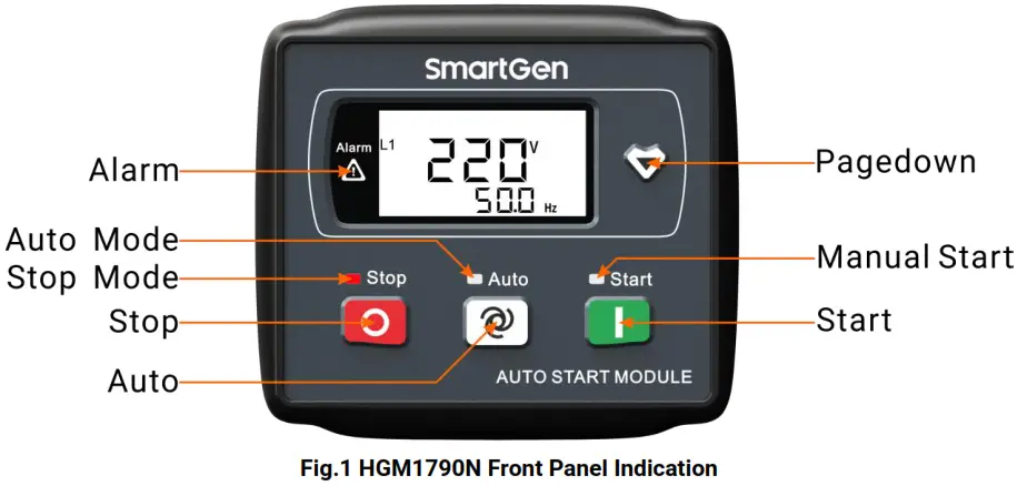 SmartGen HGM1790N Genset Controller - fig1