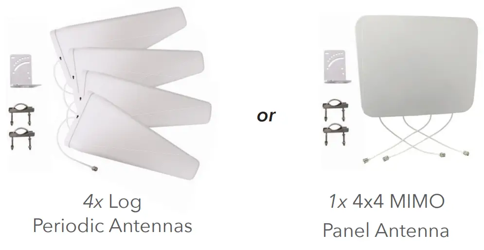 WAVEFORM 4x4 MIMO External Antennas - fig 1