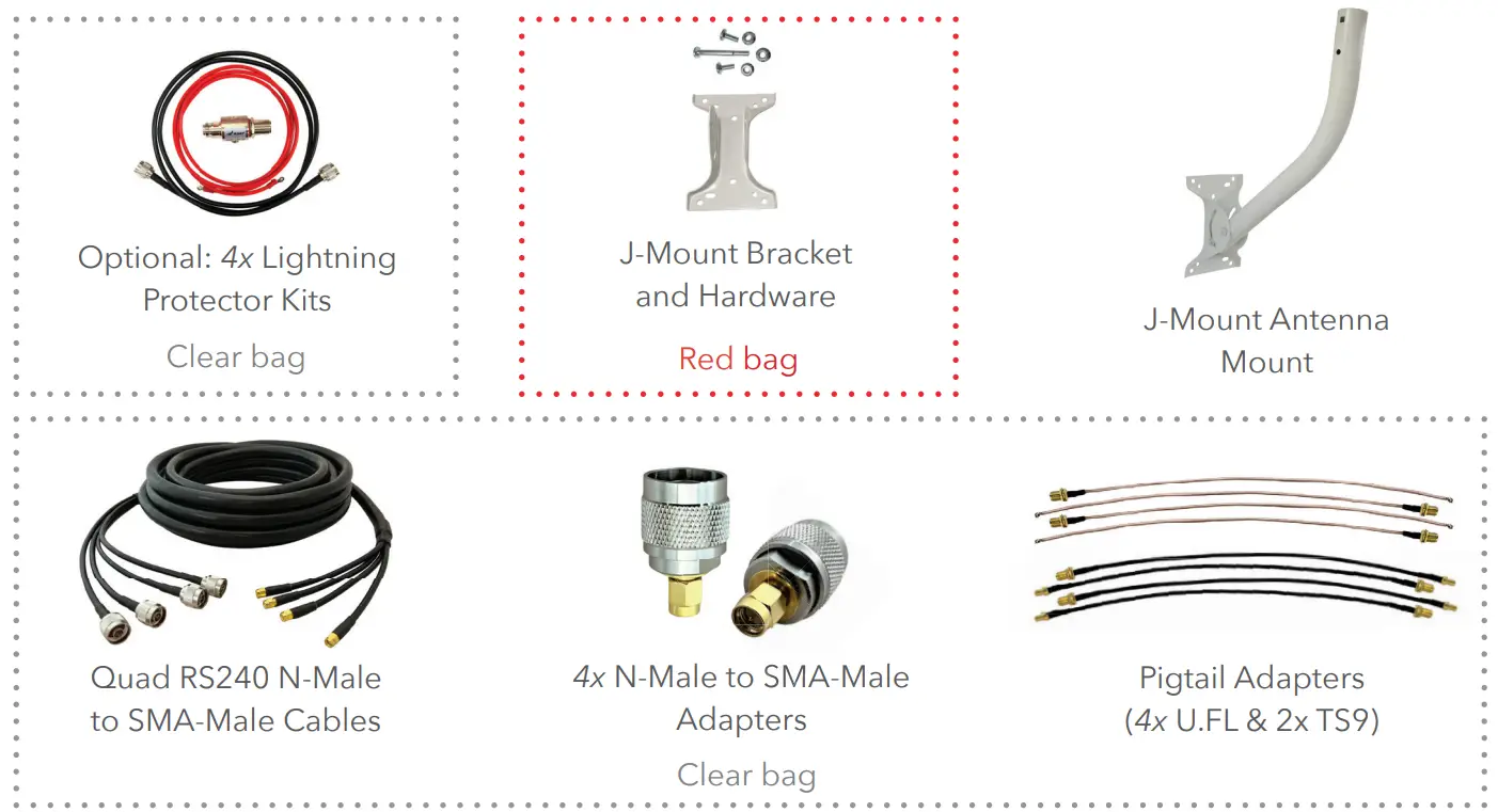 WAVEFORM 4x4 MIMO External Antennas - fig 2