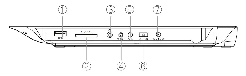 PYLE PDV177BK 15 6 Portable CD DVD Player - Figure 4