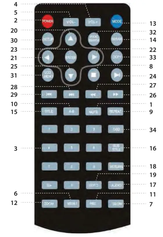 PYLE PDV177BK 15 6 Portable CD DVD Player - Figure 6