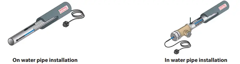 Ready-Made-Self-Limiting-Cable-DEVIpipeheat-10-V3-FIG1