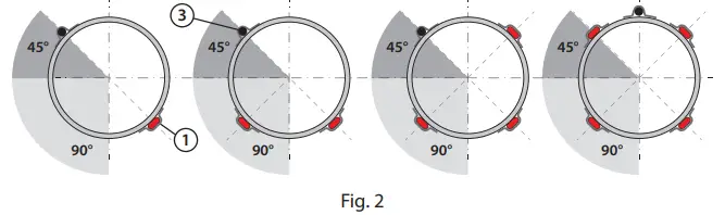 Ready-Made-Self-Limiting-Cable-DEVIpipeheat-10-V3-FIG6