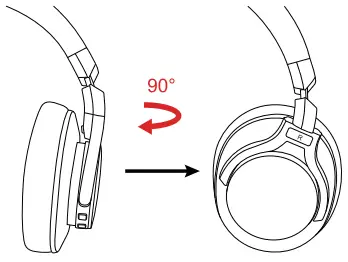 Srhythm NC75 Pro Noise Cancelling Headphones - Fig 1