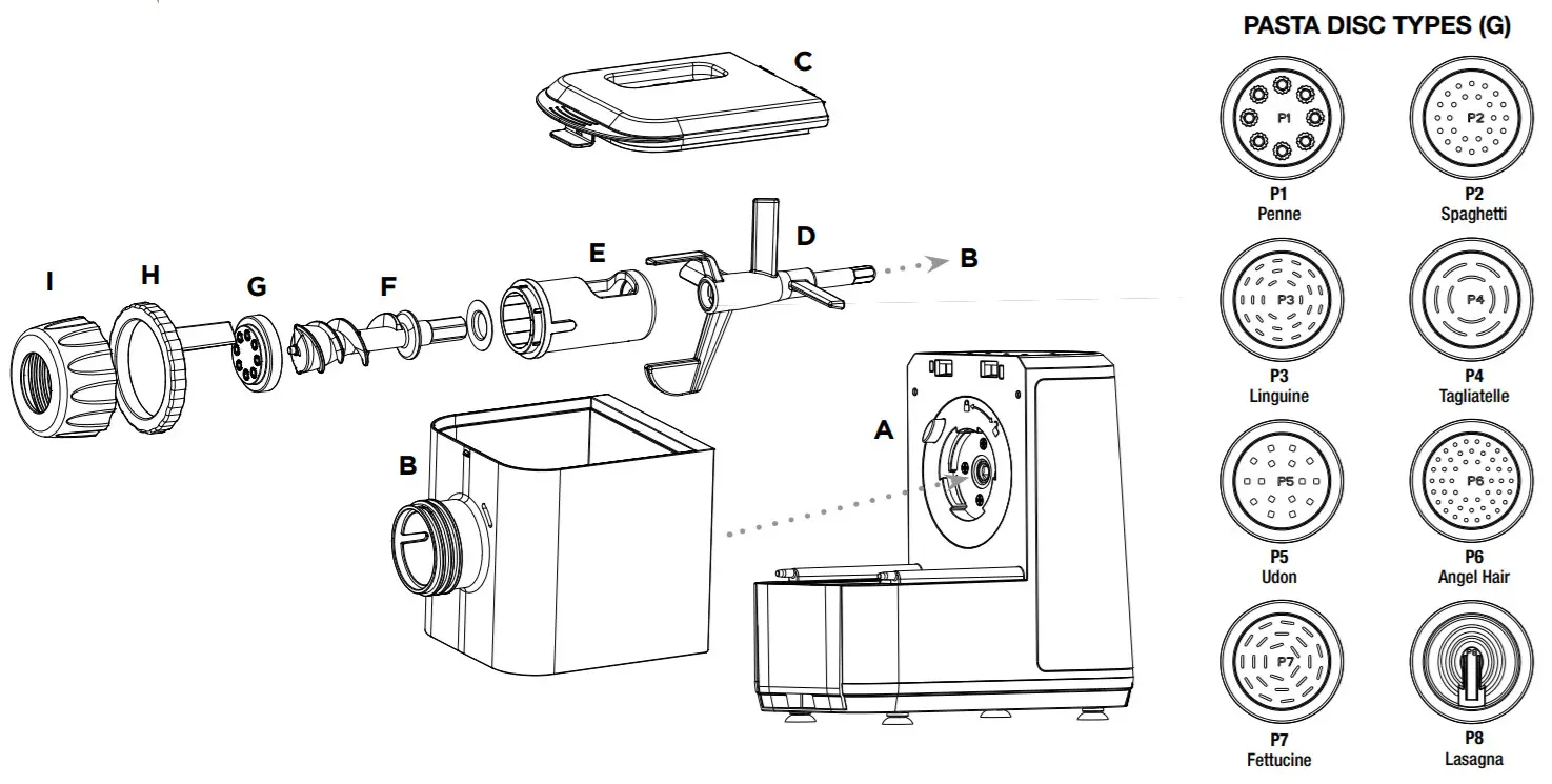 EMERIL LAGASSE Pasta - Assembling