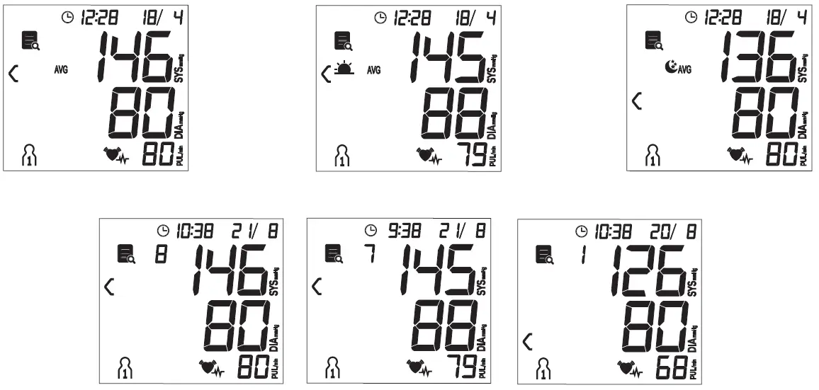 Joytech Healthcare BM 92 Arm Type Fully Automatic Digital Blood Pressure Monitor 24