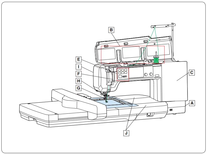 JANOME CM17 Next Generation Combo Machine-fig5
