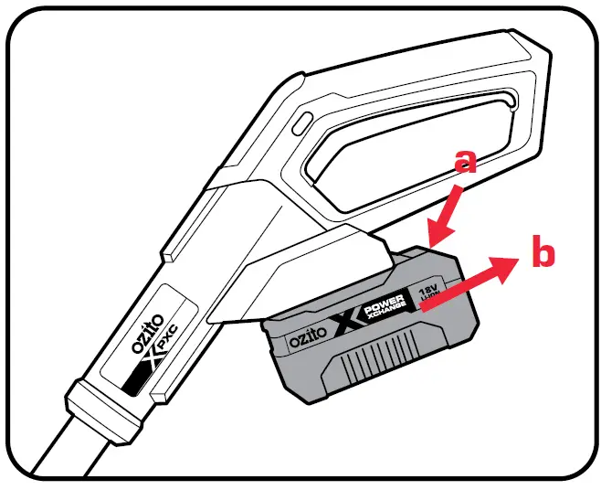 ozito-PXLTS-180-Cordless-Line-Trimmer-13