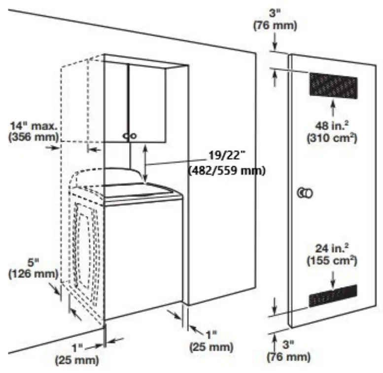 Recessed area or closet installation