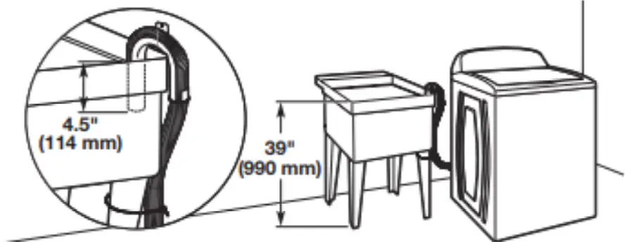 Laundry tub drain System