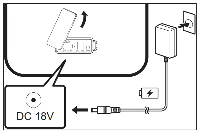 SHARP PS-919 Party Speaker - Aufl aden des Lautsprechers