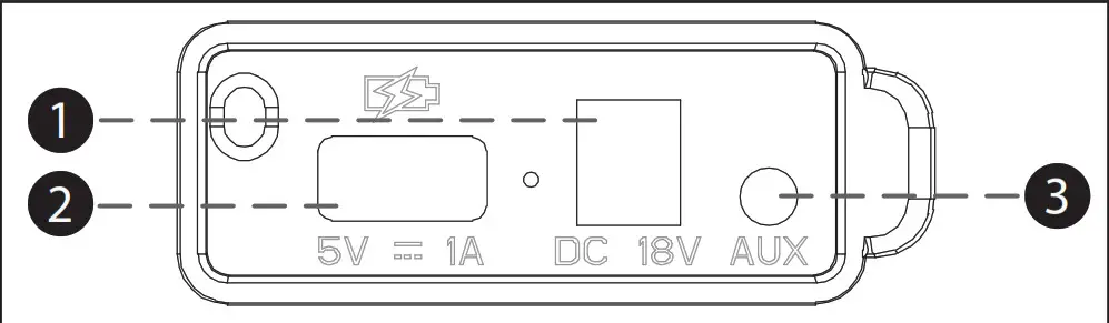 SHARP PS-919 Party Speaker - REAR VIEW