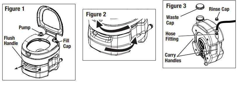 Coleman Portable Flush Toilet - Figure 1