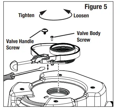 Coleman Portable Flush Toilet - Figure 3