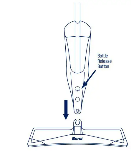 Bona Premium Spray Mop for Wood Floors - Assembly